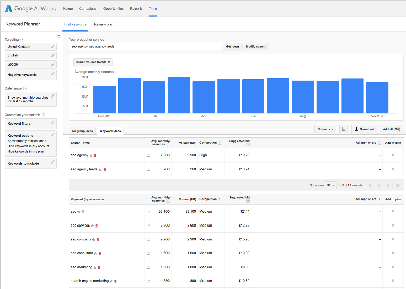 Keyword Planner Seo Agency Seo Agency Leeds results
